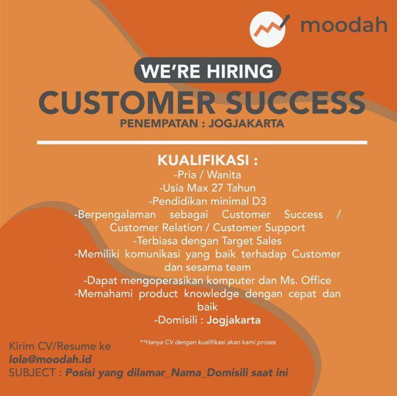 Lowongan Kerja Customer Success di PT. Solusi Moodah ...