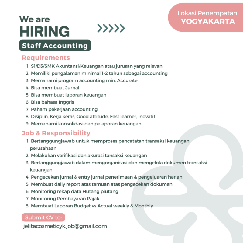 Lowongan Kerja Accounting Kasir Shopkeeper Hr Recruiter Stock