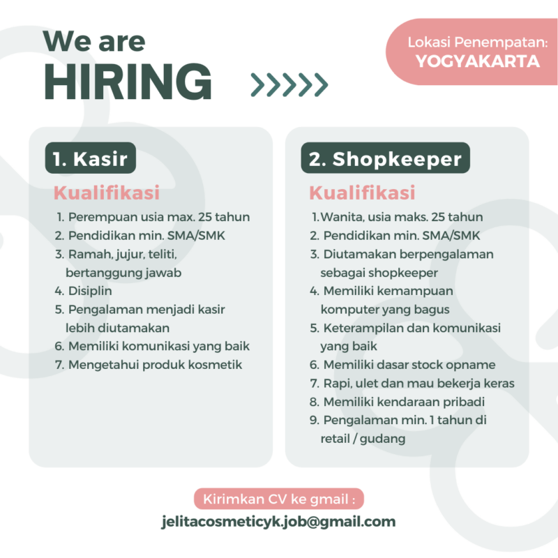 Lowongan Kerja Kasir Shopkeeper Warehouse Content Creator Design Graphic Hr