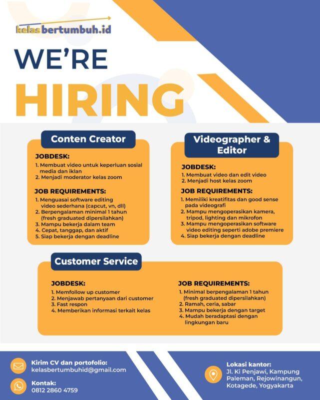 Lowongan Kerja Content Creator - Videografer+ Editor - Customer Servise ...