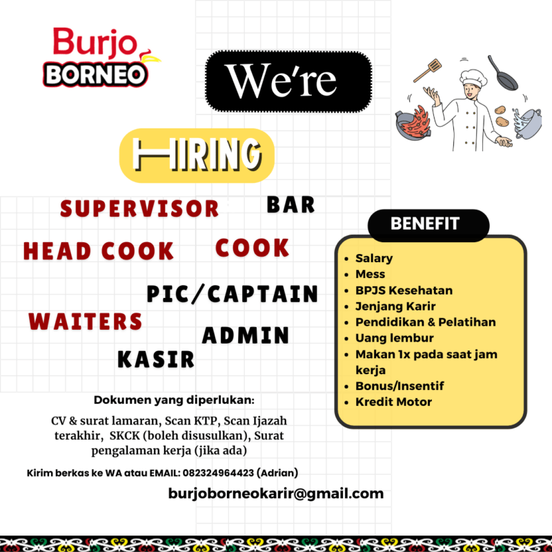 Lowongan Kerja Spv Bar Head Cook Cook Pic Captain Waiters Admin Kasir Di Burjo